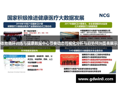 体育循环训练与健康数据中心节奏动态可视化分析与趋势预测图表展示