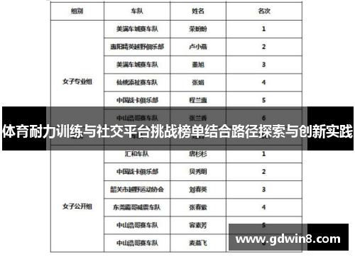 体育耐力训练与社交平台挑战榜单结合路径探索与创新实践 体育耐力训练与社交平台挑战榜单结合路径探索与创新实践