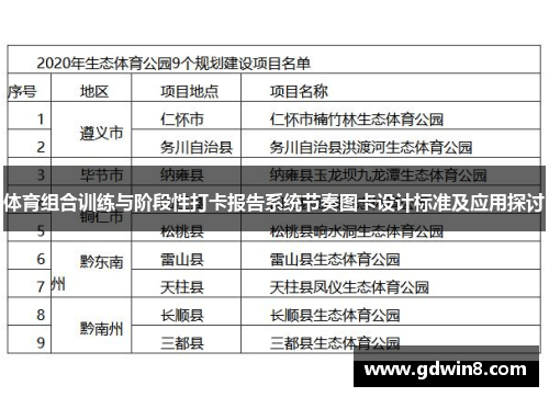 体育组合训练与阶段性打卡报告系统节奏图卡设计标准及应用探讨